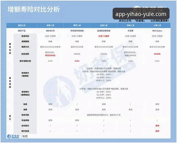 壹号娱乐使用教程 壹号娱乐官网下载vs在线登录:新手选择哪个更便捷?全面对比教程与心得